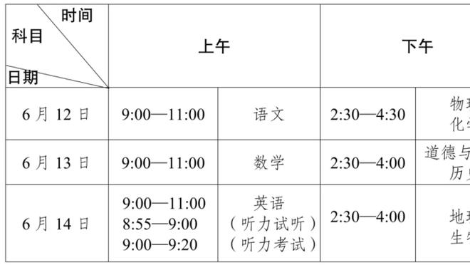 厉害炸了！浓眉首节9中7砍下16分外加2篮板3助