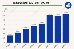 csgo雷竞技截图4