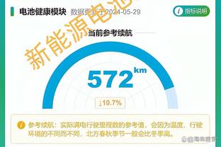 自信打铁！科比-怀特半场7中2&三分3中0 得到5分2板2助1断